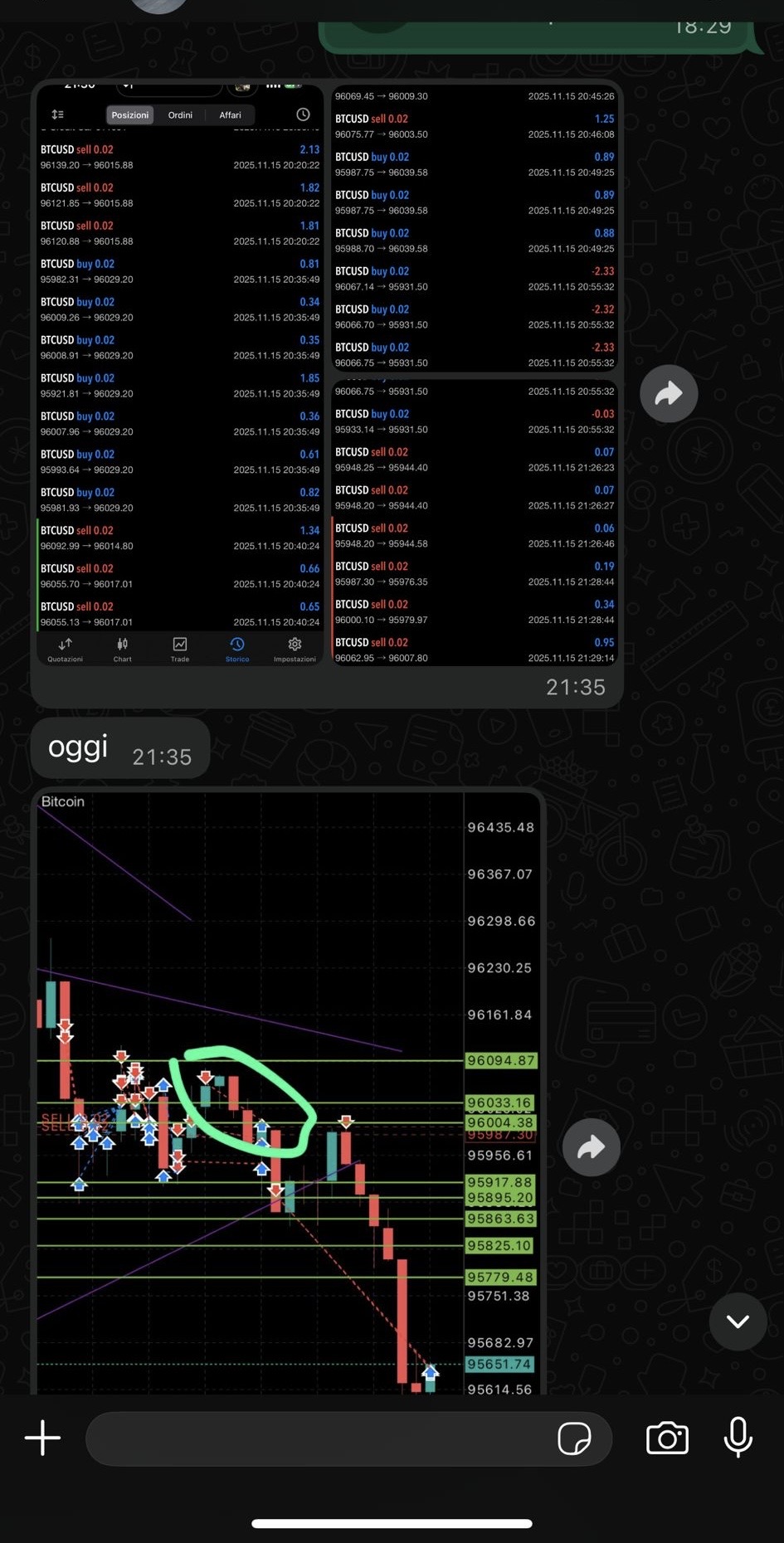 Bitcoin setup