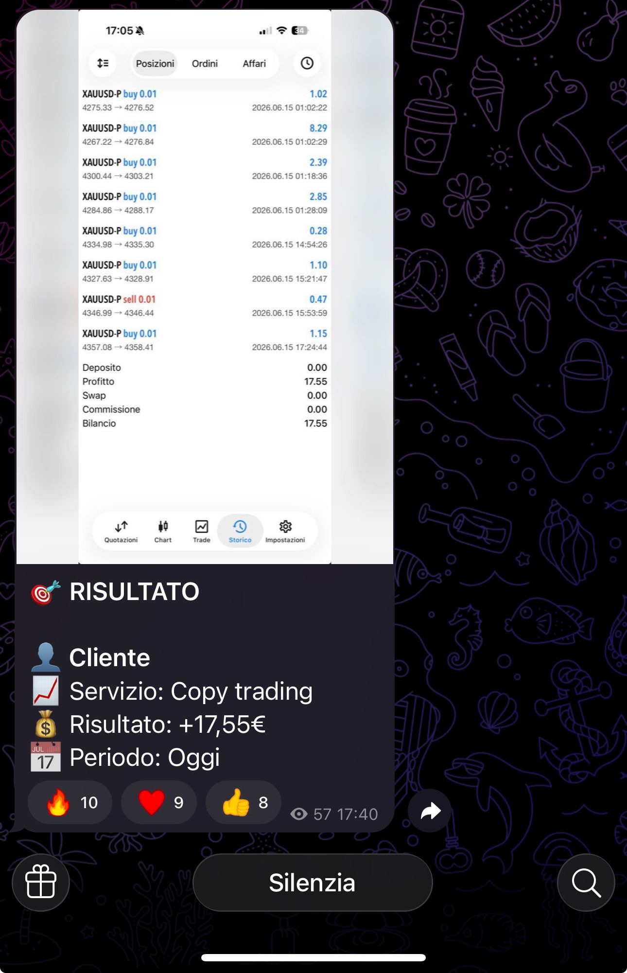 Copy Trading +17,55€